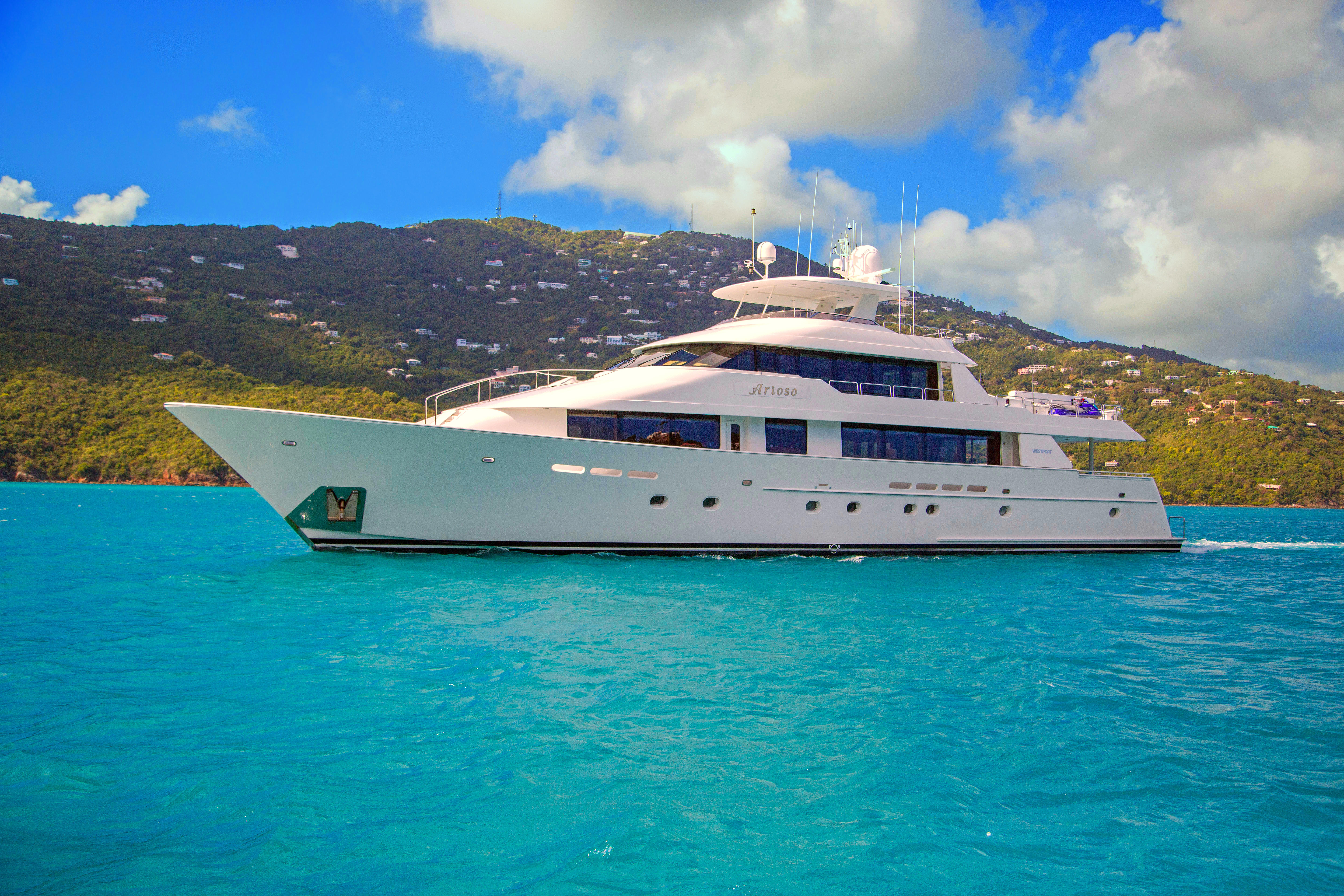 Wallpapers yacht landscape blue water on the desktop