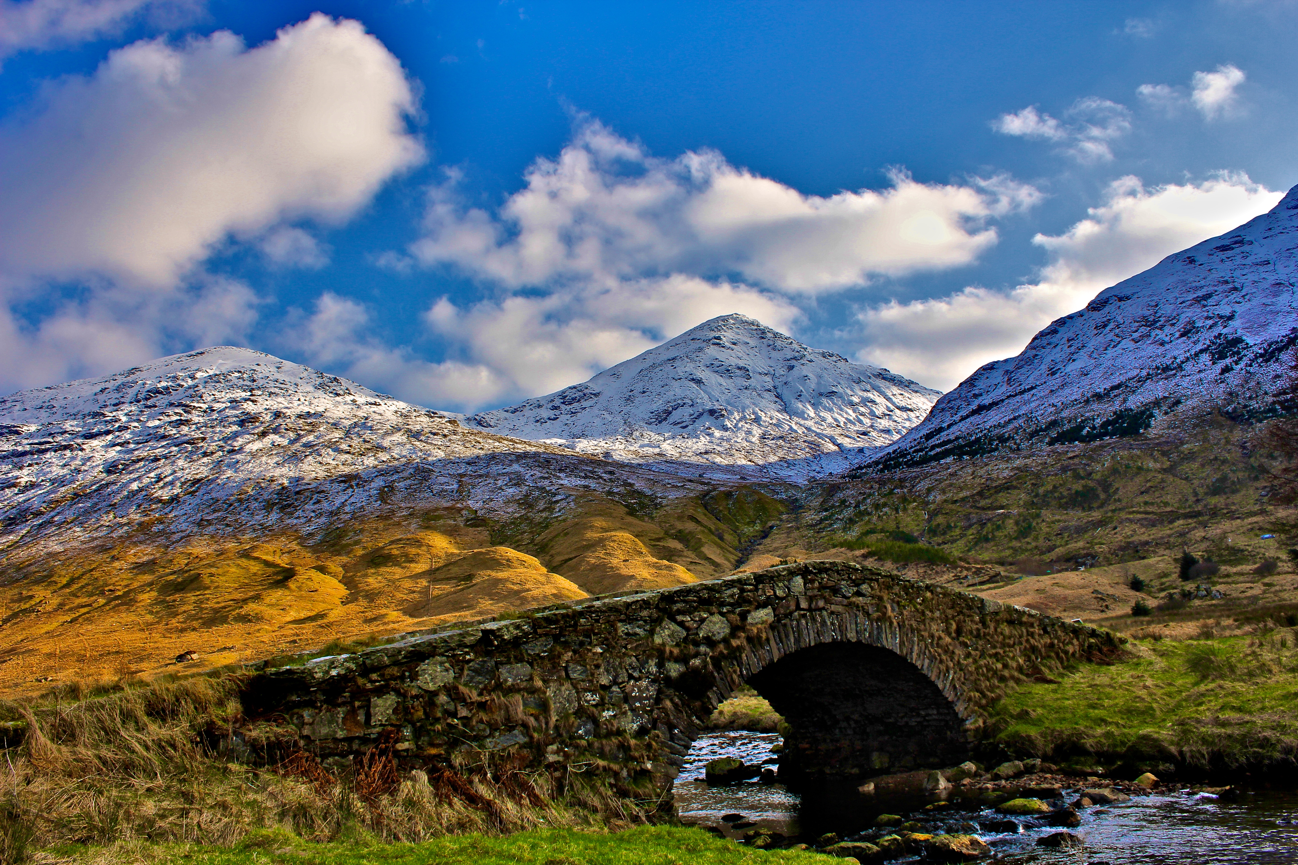 Обои Arrochar Cairndow Scotland на рабочий стол