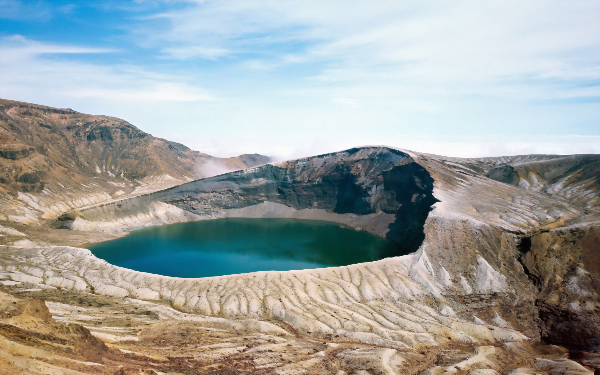 Wallpapers landscape lake water on the desktop