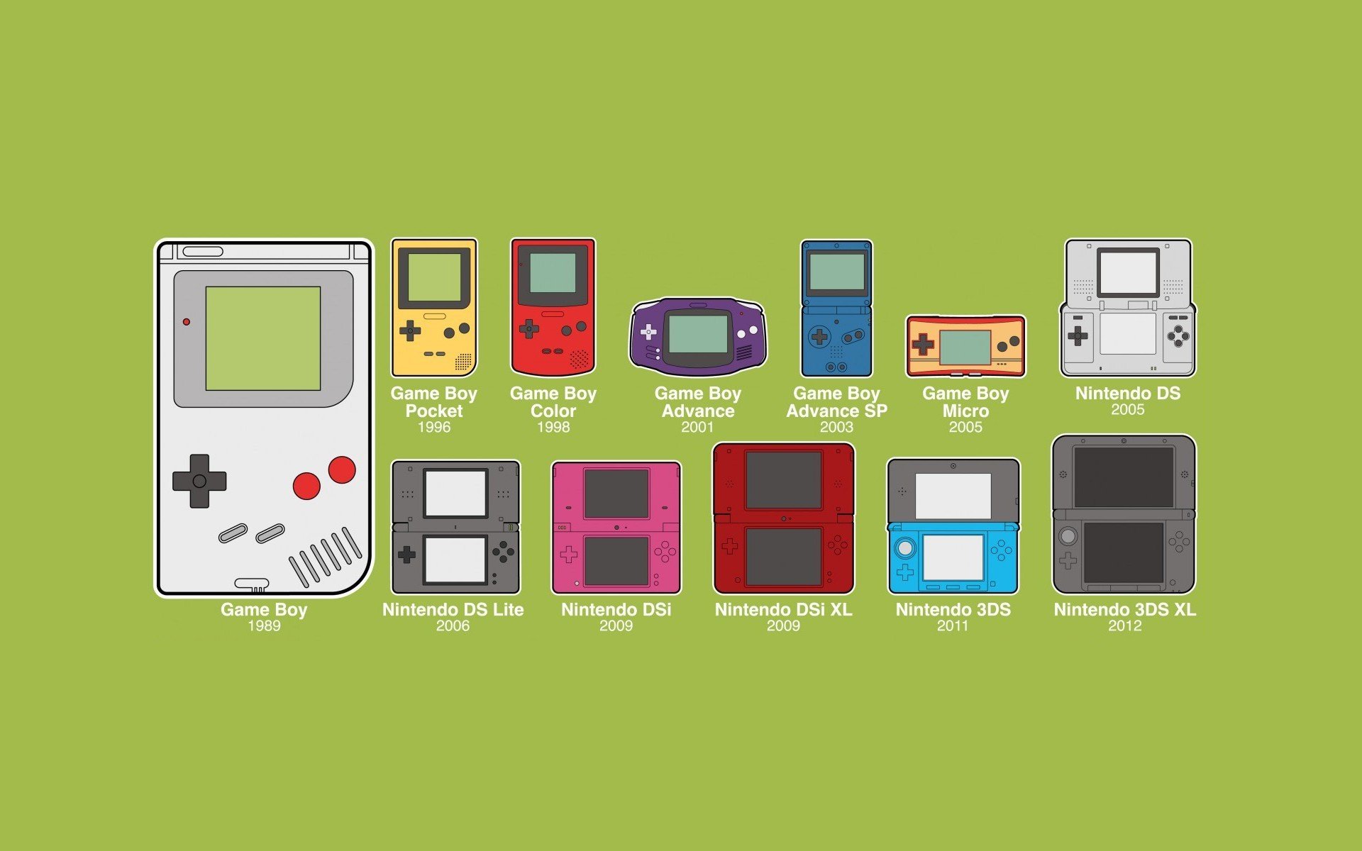 桌面上的壁纸壁纸 GameBoy GameBoy Advance